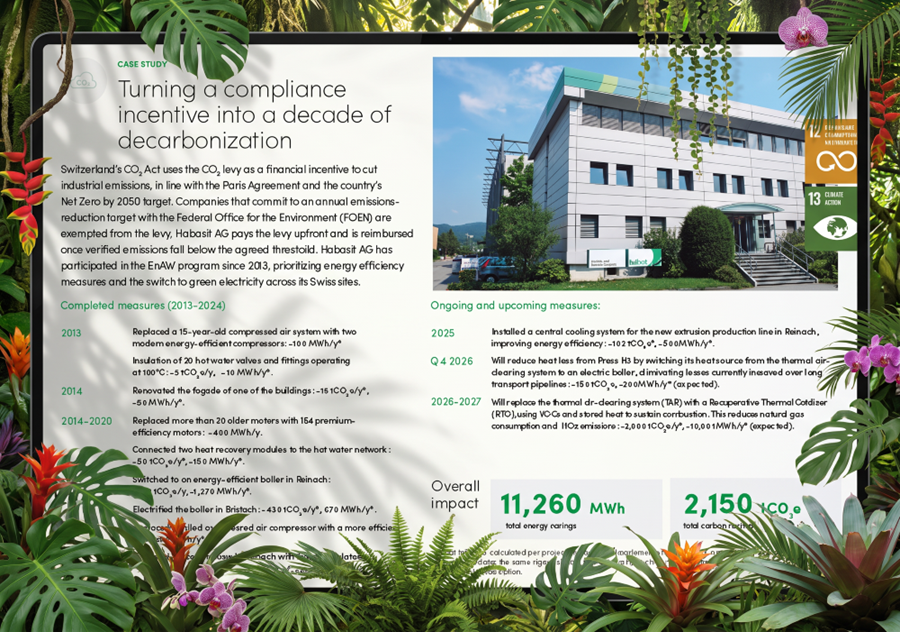 Environmental Report 2025